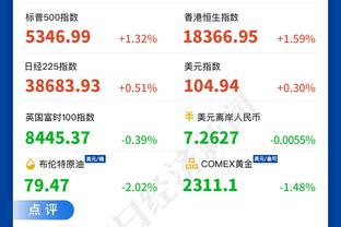 曾砍62分！甜瓜：纪录就是用来被打破的 我当时希望布伦森多投篮